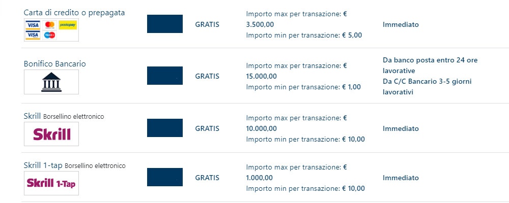 example bonus 10 euro